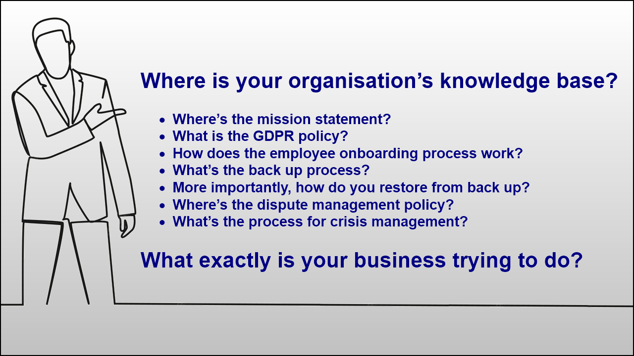 A PowerPoint slide with a graphic of a lecturer pointing to the words

Where is your organisation’s knowledge base?

•	Where’s the mission statement?
•	What is the GDPR policy?
•	How does the employee onboarding process work?
•	What’s the back up process?
•	More importantly, how do you restore from back up?
•	Where’s the dispute management policy?
•	What’s the process for crisis management?
 
What exactly is your business trying to do?